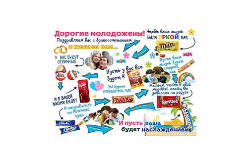 плакат на свадьбу